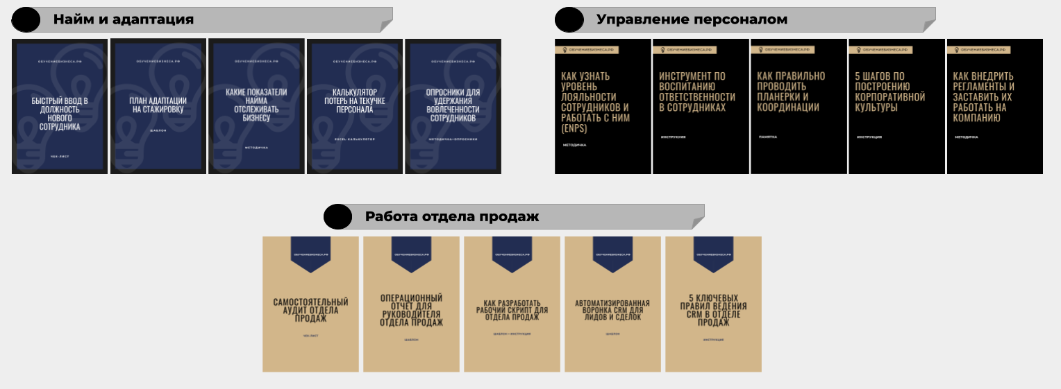 15 инструментов для управления вашей командой